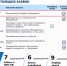 На еженедельном совещании Губернатора Московской области Андрей Воробьев отметил меры поддержки проектов импортозамещения - Газета Городок